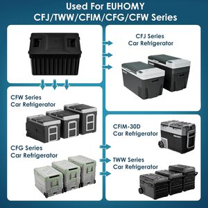 Euhomy Car Refrigerator Battery 59 Quarts <b>12V</b> <b>DC</b> Freezerless Cooler for Car RV - Product Image 6
