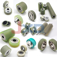 Roues en polyuréthane haute dureté, roulettes en caoutchouc polyuréthane, roulettes Superwind, petites roulettes en caoutchouc