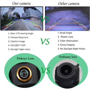 170 Degree <strong>AHD</strong> 1080P Special Vehicle Rear View <strong>Camera</strong> for BMW 1 <strong>2</strong> 3 4 <strong>5</strong> 6 7 Series X3 X5 X6 E53 E70 E71 E72 E83 Car - Product Image 6