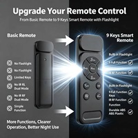 Control Remoto Inteligente IR de 9 Teclas con Linterna Integrada, Fabricación OEM ODM JCXK, Control Remoto Inalámbrico Personalizado de I+D
