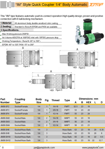 <span class=keywords><strong>Raccord</strong></span> <span class=keywords><strong>rapide</strong></span> de type Milton 1/4\" NPT en gros, norme américaine, <span class=keywords><strong>raccord</strong></span> industriel, équipement de conduite d'<span class=keywords><strong>air</strong></span> <span class=keywords><strong>comprimé</strong></span> OEM - Product Image 5