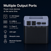 Station d'alimentation solaire Aufiner 2009wH 1000w avec batterie LiFePO4 pour drones, téléphones, caméras, routeurs, charge solaire, charge AC