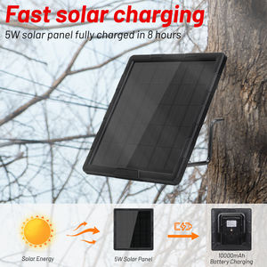 Neue Bl6a Pro Mono Glas Etfe Mini Panels Solares 5w für Jagd kamera CCTV Solar Ups mit Batterien 6V 9V 12V USB Typ C. - Product Image 5