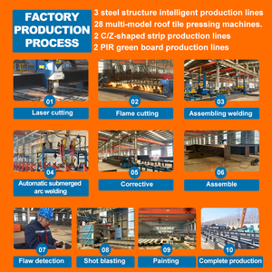 Miễn phí thiết kế dự án dài khoảng đúc sẵn nhà kho Kết Cấu Thép hội thảo thép hội thảo - Product Image 4