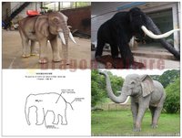 Fournisseur chinois de premier plan, meilleur prix, statues d'animaux de simulation, sculpture de tête d'éléphant géante en fibre de verre grandeur nature pour parc d'attractions