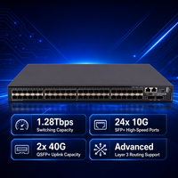 Aksesoris Jaringan Baru S6520X 30QC EI 24 Port 10G SFP untuk Pusat Data Server AI dan Komputer Server
