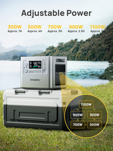 Dealer Support Competitive Pricing and Superior Quality Silver P210 with App Aferiy <b>Portable</b> Power Station - Product Image 4