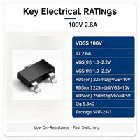 Transistor de puissance MOSFET à canal N NCE0103Y 100V 2.6A SOT 23 3L avec RDS de 230 mOhm pour la gestion de l'alimentation