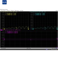 Acoplador Direccional de Banda Ancha de Microondas RF de 2-18 GHz, 10 dB, Conector -F, Alta Directividad, 6.3 dB de Pérdida de Inserción, 6.3 dB de Aislamiento