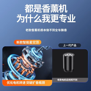 Diffusore di Fragranze Intelligente per Auto, Purificatore d'Aria con Oli Essenziali, Umidificatore <span class=keywords><strong>Spray</strong></span> per Auto - Product Image 4
