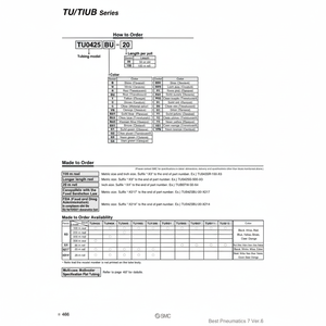 Ensamblaje de tubos de poliuretano SMC Pneumatics - Product Image 1