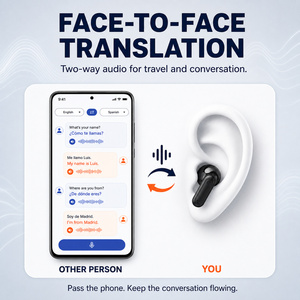 <span class=keywords><strong>Cuffie</strong></span> <span class=keywords><strong>Wireless</strong></span>, <span class=keywords><strong>Cuffie</strong></span> con Display Digitale LCD 6.0 e Funzione di Traduzione AI, <span class=keywords><strong>Cuffie</strong></span> Sportive Impermeabili - Product Image 6