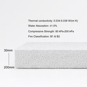 Panneau d'isolation RSINSULATIONBOARD RS-ED20-50mm en polystyrène expansé <span class=keywords><strong>EPS</strong></span> haute densité 20kg/m 50mm Design moderne Garantie 5 ans - Product Image 1
