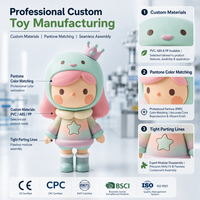 Figurines en vinyle PVC personnalisées en boîte mystère, peintes à la main, production en série pour les marques IP et les magasins de cadeaux