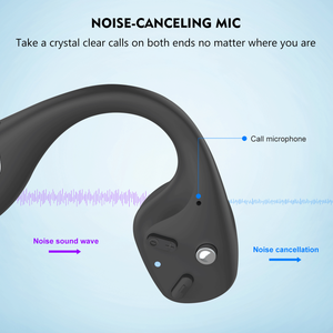 Starsky Open-ear DV68 Earphone Earring RGB Light Night Running Bone Conduction for Sports Large Capacity Battery 500mah Bone - Product Image 3