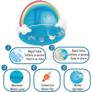 Flotador Inflable de PVC con Forma de Arcoíris y Toldo de 40*30 Pulgadas para Niños, para Jugar al Aire Libre en el Jardín o el Patio Trasero - Product Image 3