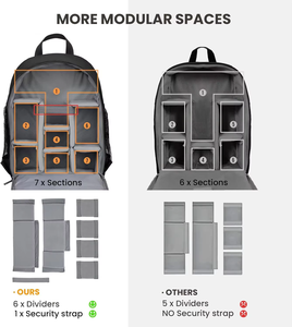 Sac à dos pour appareil photo de photographie décontractée, support de trépied extérieur, imperméable, résistant à l'usure, tendance, sac à dos pour appareil photo reflex numérique, sac à dos pour ordinateur portable - Product Image 5