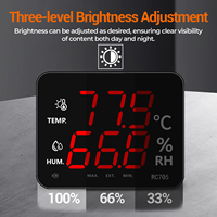 Thermomètre hygromètre numérique à affichage LED rouge RC705-A, mural, pour intérieur, avec capteur intégré, OEM ODM
