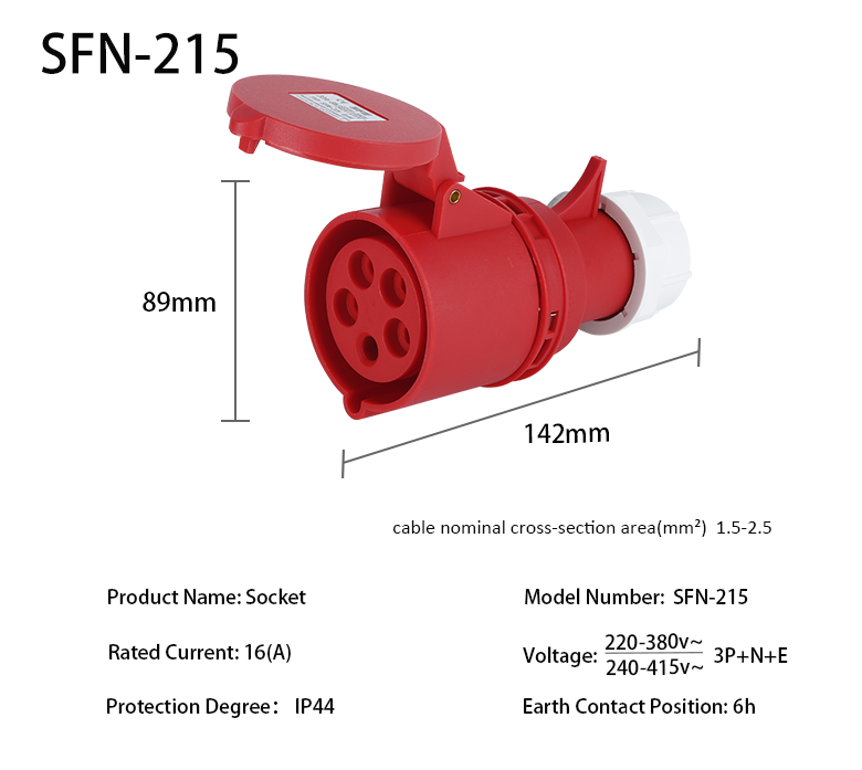 SFN-215