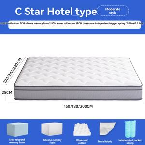 <span class=keywords><strong>Matelas</strong></span> hybride à ressorts ensachés en mousse à mémoire de forme, design moderne pour chambres, écoles, hôpitaux, qualité hôtel 5 étoiles <span class=keywords><strong>Simmons</strong></span> - Product Image 5