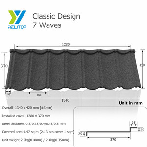 Tuiles revêtues de pierre Relitop Type Bond Métal Couleur noire et grise Tuile métallique - Product Image 4