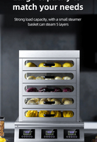 Four à vapeur à fonctionnement silencieux, machine à pain électrique pour une cuisine paisible