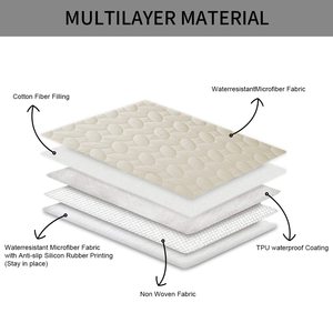 Cat <strong>Bed</strong> Fluffy Plush Double-Layer Soft Pet Couch Orthopedic Sofa Nest <strong>Beds</strong> for Small Cats and <strong>Dogs</strong> - Product Image 6