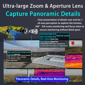 מצבא וידאו תרמי מעקב וידאו רחפן ציוד מצלמה אנלוגי ptz מוצר מצלמה אנלוגית - Product Image 3