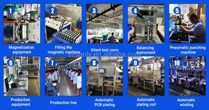 Nhà máy tùy chỉnh DC trục quạt làm mát 20mm-40mm-120mm Kích thước 80x80x25 mát người hâm mộ với 12V 24V 48V bóng mang OEM hỗ trợ - Product Image 5