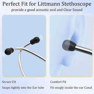 Сменные насадки для стетоскопа, диафрагмы, аксессуары, ремонтный комплект, мягкие силиконовые вкладыши-заглушки, сертифицированные CE - Product Image 4