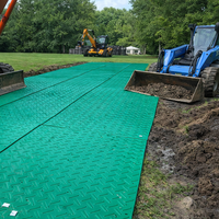 Tapis de protection du sol en HDPE 4x8, taille standard pour chantier de construction, couverture temporaire de route, découpe CNC, surface texturée