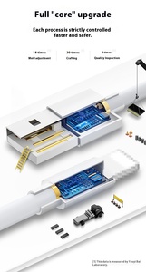 1M-2M 60W Fast <b>Charging</b> <b>Cable</b> for iPhone 15 15Pro 16 16ProMax Nylon Braid High Quality Fast <b>Charging</b> No Popup Data <b>Cable</b> - Product Image 5