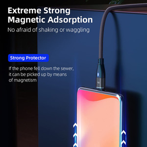 Cáp USB C 6 Trong 1 PD 60W Sạc Nhanh C Sang C Và Truyền Dữ Liệu Từ Tính - Product Image 4