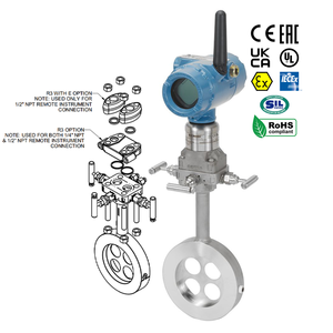 Transmisor de caudalímetro inalámbrico multivariable Rosemount 3051SFC original con placa de orificio compacta para presión y temperatura - Product Image 5