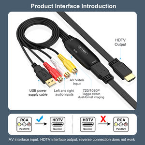 ตัวแปลงสัญญาณภาพจาก RCA ตัวเมีย 3 ช่อง <span class=keywords><strong>เป็น</strong></span> HDTV รองรับความละเอียด 1080p 60hz สายแปลง <span class=keywords><strong>USB</strong></span> <span class=keywords><strong>AV</strong></span> <span class=keywords><strong>เป็น</strong></span> HD แบบเสียบใช้งานได้ทันที - Product Image 3