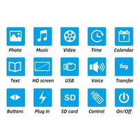 Bingkai foto Digital HD 10.1 inci, dengan pemutaran foto musik Video Android untuk iklan Desktop
