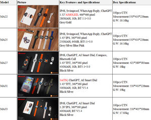 Relojes inteligentes DF AI4 con tarjeta SIM inteligente AI U4A - Product Image 2