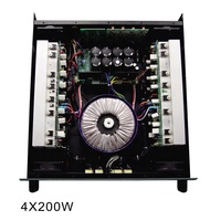 AMPLIFICADOR DE POTENCIA de PC 2U/3U, 4 canales, 900