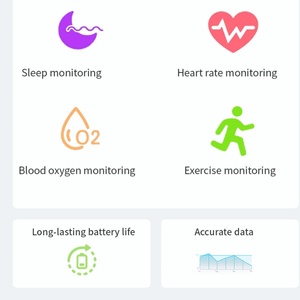 Với Kim Cương Oem Odm Các Nhà Sản Xuất <span class=keywords><strong>2025</strong></span> Thông Minh ECG Sức Khỏe Tập Thể Dục Tracker Vòng Với Ứng Dụng Màn Hình Cho Phụ Nữ Người Đàn Ông Kích Thước 6-10 - Product Image 3