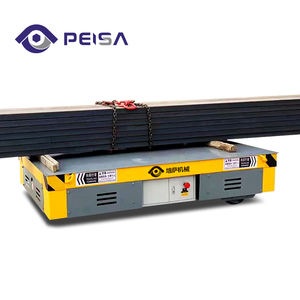 Carro de Transferencia Motorizado de 20T Personalizado para Transporte de Bobinas de Acero en Plantas Siderúrgicas y Almacenes <span class=keywords><strong>PEISA</strong></span> - Product Image 6