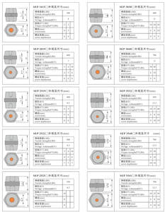 DOWE इन्सुलेटर निर्माता बीएमसी बिजली Isolators Busbar इन्सुलेशन गतिरोध इंसुलेटर के साथ 100mm - Product Image 5
