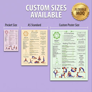 Affiches guide des 7 chakras, tableaux de guérison des chakras avec poses de yoga, affirmations et conseils sur les cristaux pour la méditation et la décoration de yoga - Product Image 3