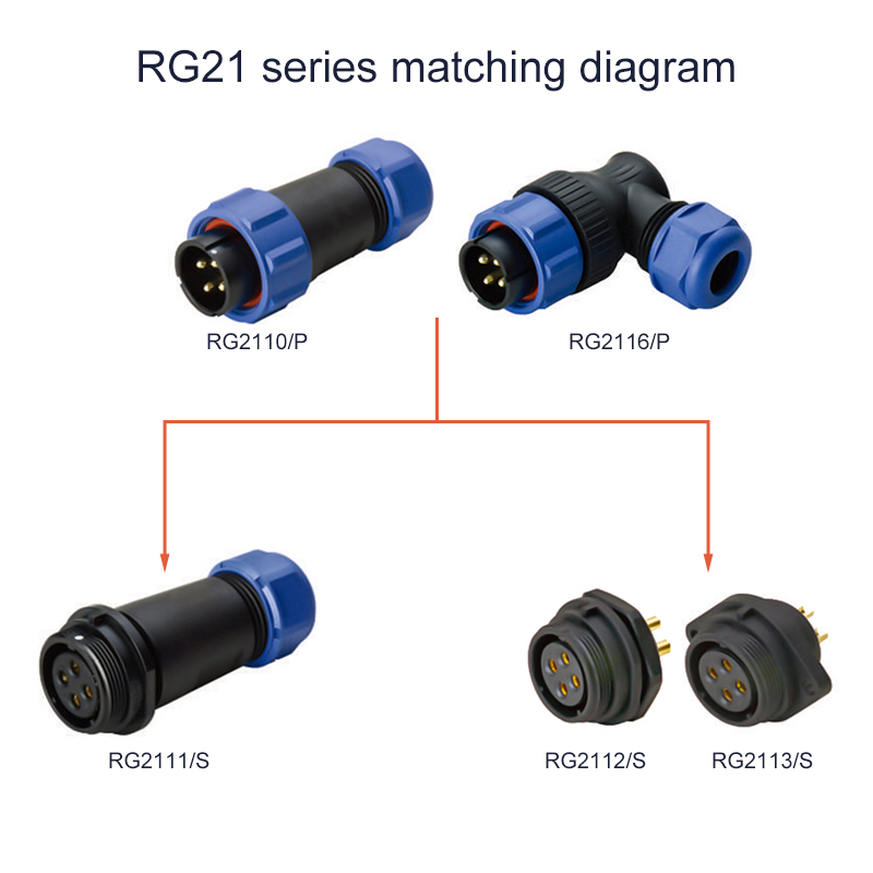 Industrial RG2112 SP21 Waterproof Panel Mount Connector 500V 30A For Automotive