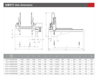 Bras robotisé horizontal à cinq axes de type CE B pour machine de moulage par injection industrielle 80T-530T, soudage à haute résistance