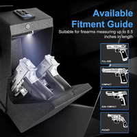 Coffre-fort double pour deux pistolets, boîte de rangement silencieuse pour table de chevet/bureau, accès biométrique/clavier/clé, coffre-fort de rangement Teel