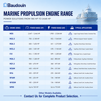 Moteur diesel marin Baudouin 6M16 326 ch 359 ch 2100 tr/min 4 temps propulsion refroidi par eau IMO II pour remorqueur et ferry de passagers