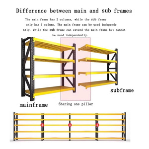 Heavy Duty Racking <span class=keywords><strong>Pallet</strong></span> Rack System Factory Hot Warehouse Racks Estante de almacenamiento Estructura de acero Mayor densidad de almacenamiento - Product Image 6