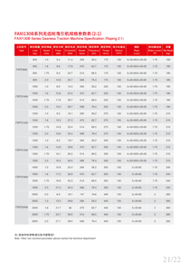 Machine de traction sans engrenage pour ascenseur <span class=keywords><strong>FAXI</strong></span> FAXI130B, moteur d'ascenseur pour ascenseur de passagers, ascenseur de marchandises - Product Image 4