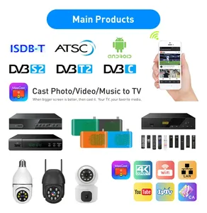 Décodeur satellite FTA H.264 avec Wi-Fi, 12 mois d'accès à la télévision IP DVB-S2 GX6605S, 2 décodeurs HD - Product Image 3