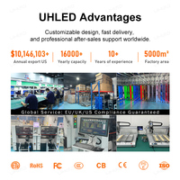Светодиодный экран UHLED P0.78 P0.93 P1.25 P1.875 для помещений, COB Micro LED видеопанель для командных центров